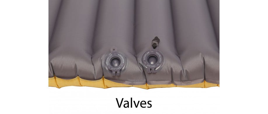 SynMat Valves